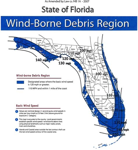 Florida Wind Loads Maps Of Wind Speed Lines By County