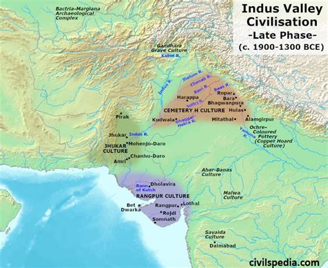 Harappan Civilisation