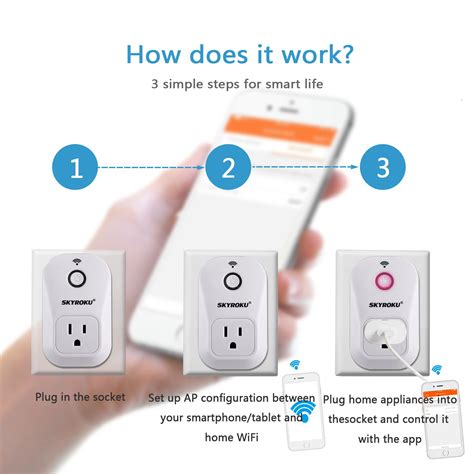 מוצרים ביתיים ושיפוץ הבית - WiFi Smart Plug, SKYROKU 2 ...