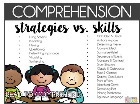 Reading Comprehension Strategies Vs Skills Reading Teacher School