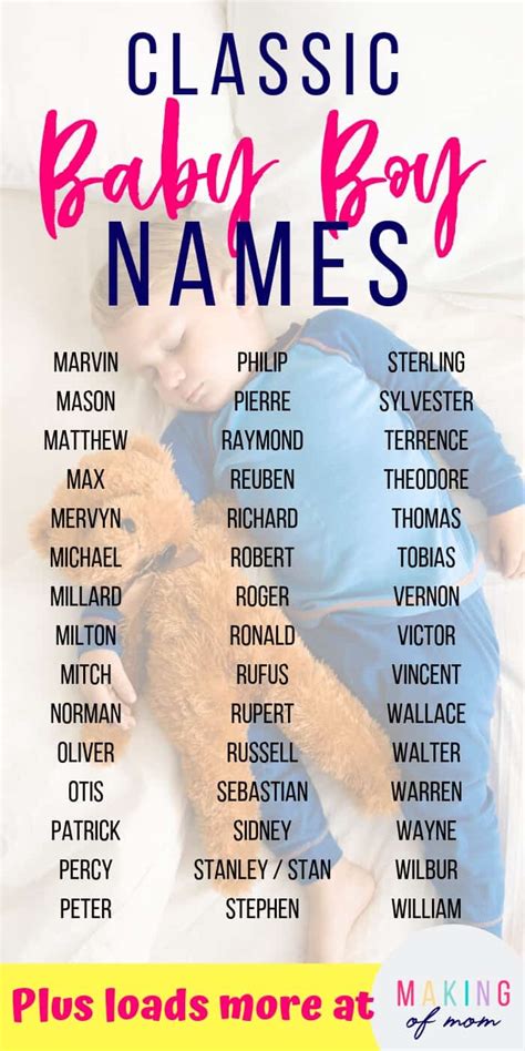 Old Fashioned Baby Boy Names 3 Making Of Mom