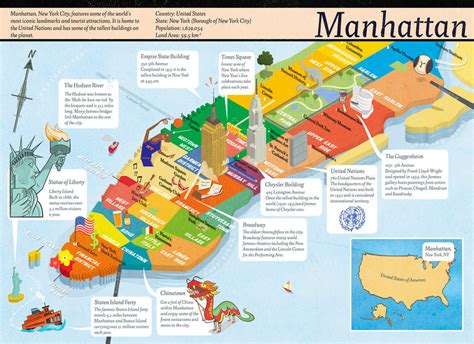 Robin Boyden Illustration — Manhattan Map