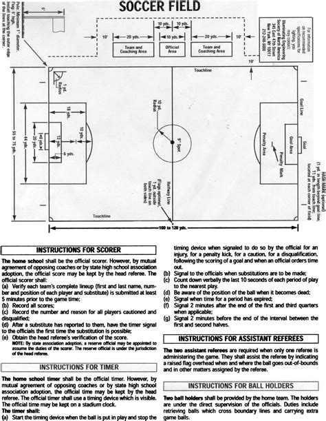 Free Soccer Field Layout Download Free Soccer Field Layout Png Images