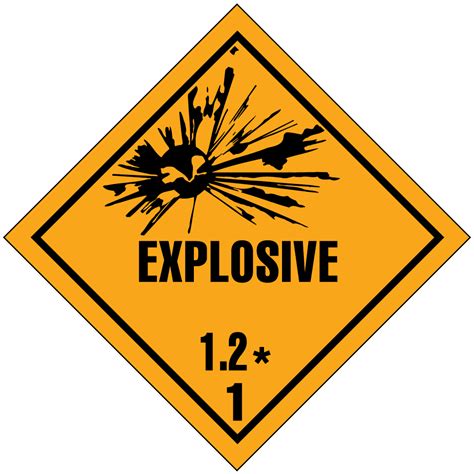 Hazard Class Explosive Worded High Gloss Label Icc Compliance