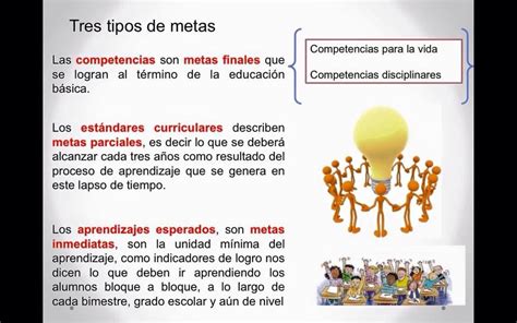 Tipos De Metas Metas Competencias Disciplinares Aprendizaje Hot Sex