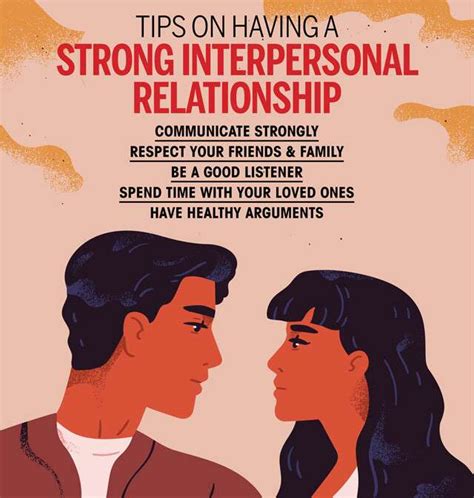 Interpersonal Relationship Images