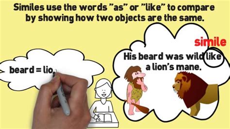 Similes use words such as like, as, or such, for comparison. Similes and Metaphors by Melissa - YouTube