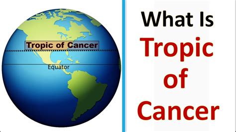 What Is Tropic Of Cancer Class 5 And 6 Geography Youtube