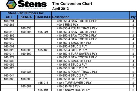 Tire Size Conversion Chart Printable