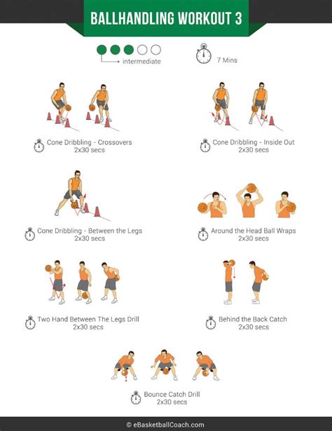 Ball Handling Workouts For Basketball Workoutwalls