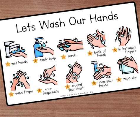 Kids Hand Washing Sign Remind Kids How To Wash Their Hands Etsy