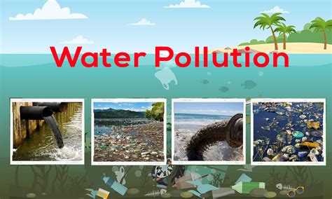 Water Pollution In India