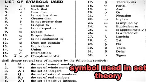 Symbol Used In Set Theoryclass11math Ncert Chapter 1basic Concept