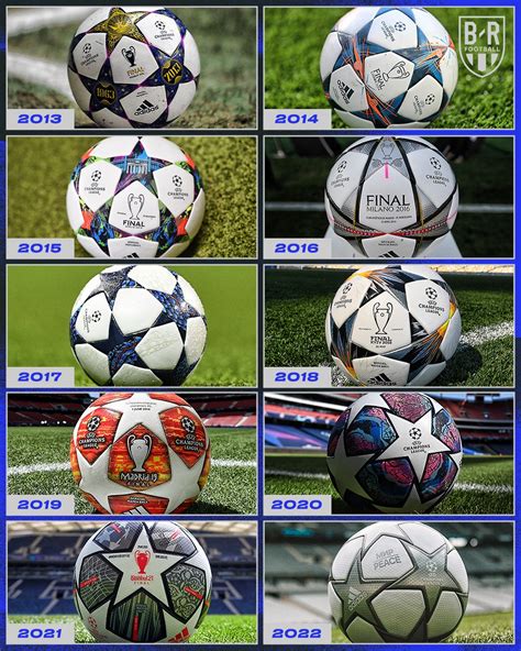 B R Football On Twitter The Champions League Final Balls Throughout