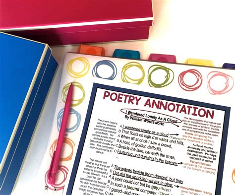 Teaching Students How To Annotate Poetry Presto Plans