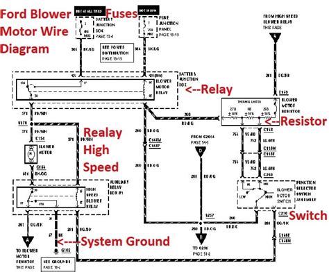 1999 F 150 Circuit Diagram