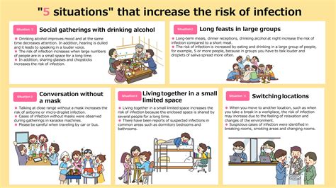 “5 Situations” That Increase The Risk Of Infection Soka University