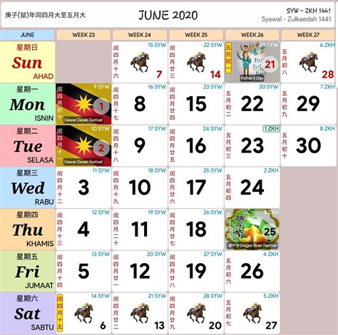 Menurut nahdiana, kalender akademik tahun ajaran 2020/2021 yang dimulai 13 juli 2020 juga bisa kembali berubah jika pemerintah pusat mengeluarkan kebijakan baru. 【2020年完整版日历出炉啦!】附上大马各州公共假期，可以开始规划明年的行程咯~