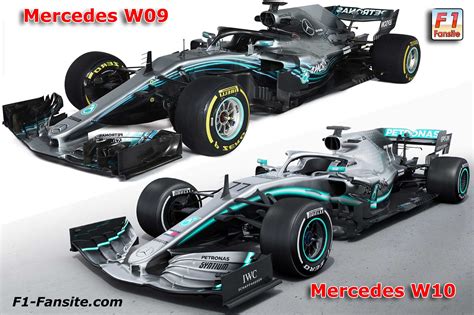 Steve etherington / motorsport images. 2019 Mercedes W10 F1 autolance-afbeeldingen | F1-Fansite.com