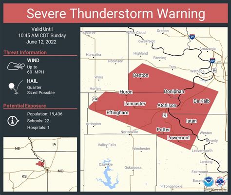 Nws Kansas City On Twitter Severe Thunderstorm Warning Including