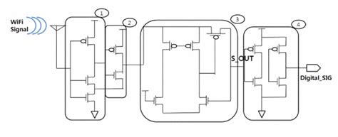 Figure 6 From Design Of Low Power Ask Cmos Demodulator Circuit For Rfid