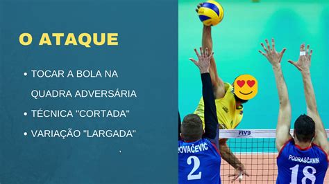 Resumo Regras Do Voleibol