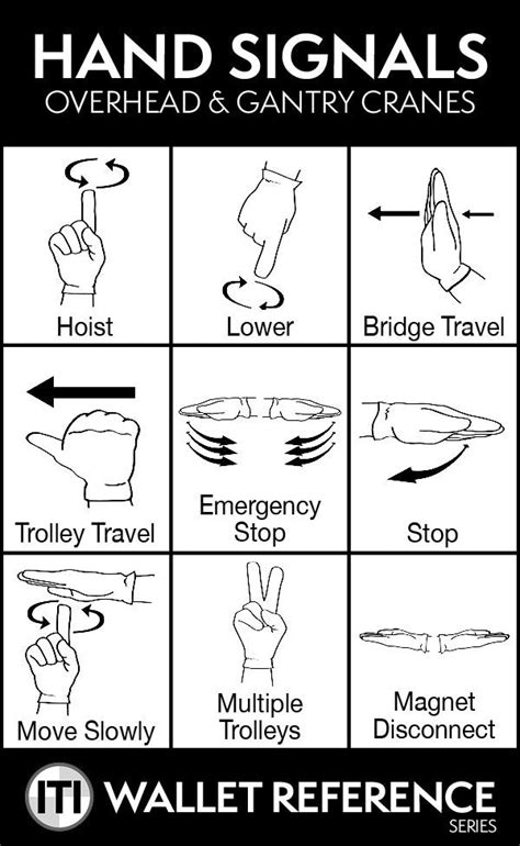 Overhead Crane Hand Signals Printable