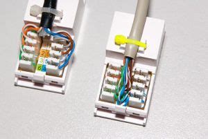 structured wiring system diywiki