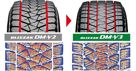 Bridgestone представила новые зимние шины Blizzak Dm V3