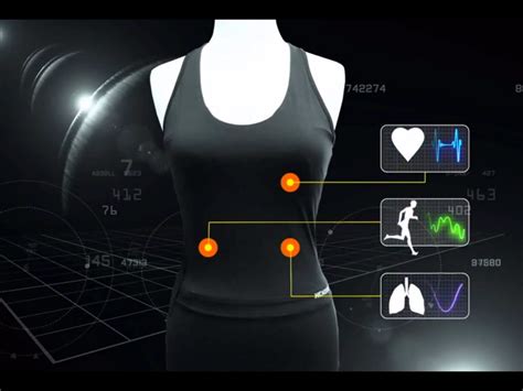 Smart Clothes Future Wearable Tech Business Insider