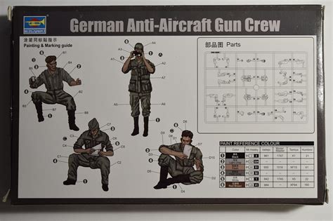 Review Trumpeter 00432 German Anti Aircraft Gun Crew