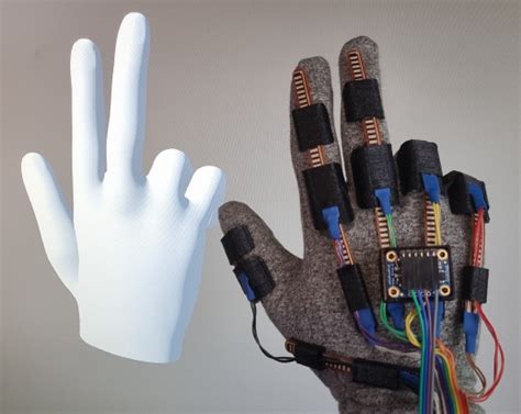 Github High Accuracy Sensor Glove Ros Gazebo Chair Of Cyber Physical Systems