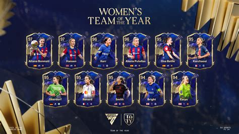 Ea Fc 24 Toty Attackers Are Out In Ultimate Team Full Squads Revealed