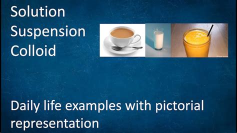 Solution Suspension Colloid Types Of Mixtures Chapter 2 Class 9