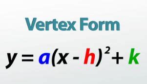 In order to find the maximum or minimum value of quadratic function, we have to convert the given quadratic equation in the above form. Parabolas in Standard, Intercept, and Vertex Form