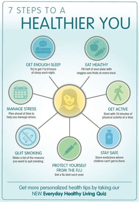 Infographic 7 Steps To Everyday Health Healthier You How To Stay