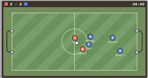 We take football seriously, and we think you do too. The Freeware Game Review: Haxball, Free Multiplayer ...