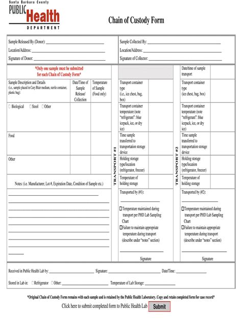 Fillable Online Chain Of Custody Form Template Systimikigr Fax Email