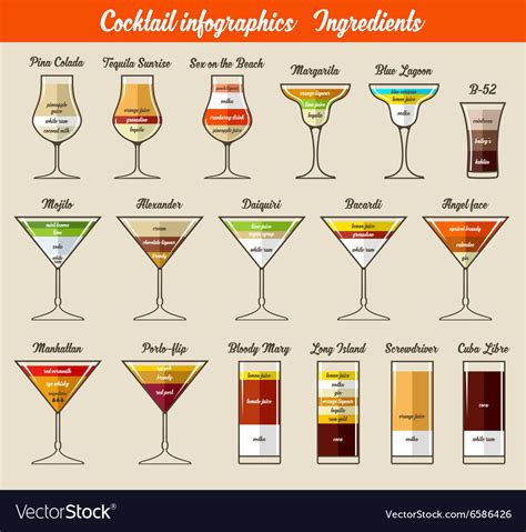 cocktail infographics ingredients royalty free vector image