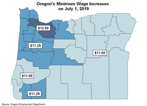 Oregon Workforce And Economic Information Oregons Minimum Wage