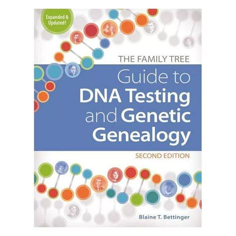 Pin On Geneology