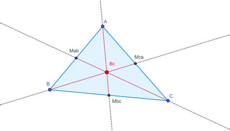 Ferretería De La Geometría Puntos Notables Del Triángulo