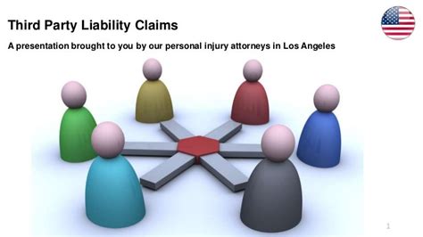 Third Party Liability Claims
