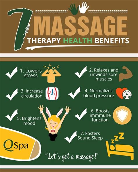 Yes You Know That Massage Therapy Is Beneficial But How Read On To