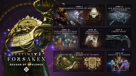 The rewards are as follows: 'Destiny 2' Season of Opulence Guide: Chalice, Rune Recipes & Imperials Explained