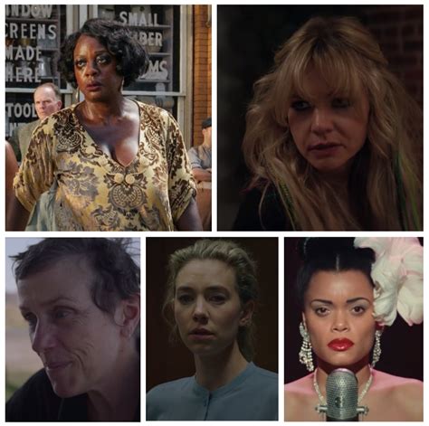 Estatística de vários oscarbuzzers, critica, premiações precedentes e festivais internacionais de como (e quanto) eles acertam (e acertaram) em seus prognósticos anteriores para o oscar, agregado com alguns fatores de correção tais como. melhor atriz - Cinematic Tips