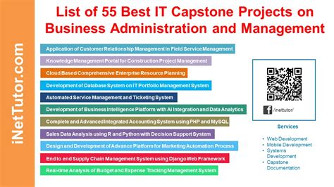 List Of 55 Best It Capstone Projects On Business Administration And