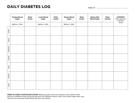 7 Best Images Of 7 Day Diabetic Food Log Printable Printable Diabetic