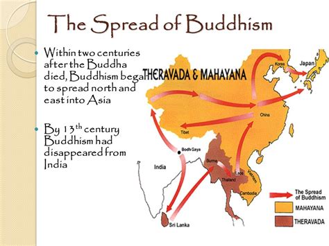 Buddhism The Middle Way Of Wisdom And Compassion A 2500 Year Old