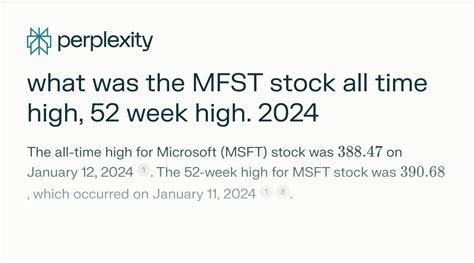 What Was The Mfst Stock All Time High 52 Week High 2024